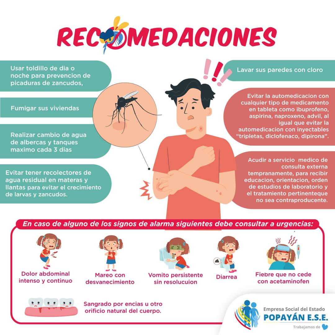 Prevención Contra el Dengue