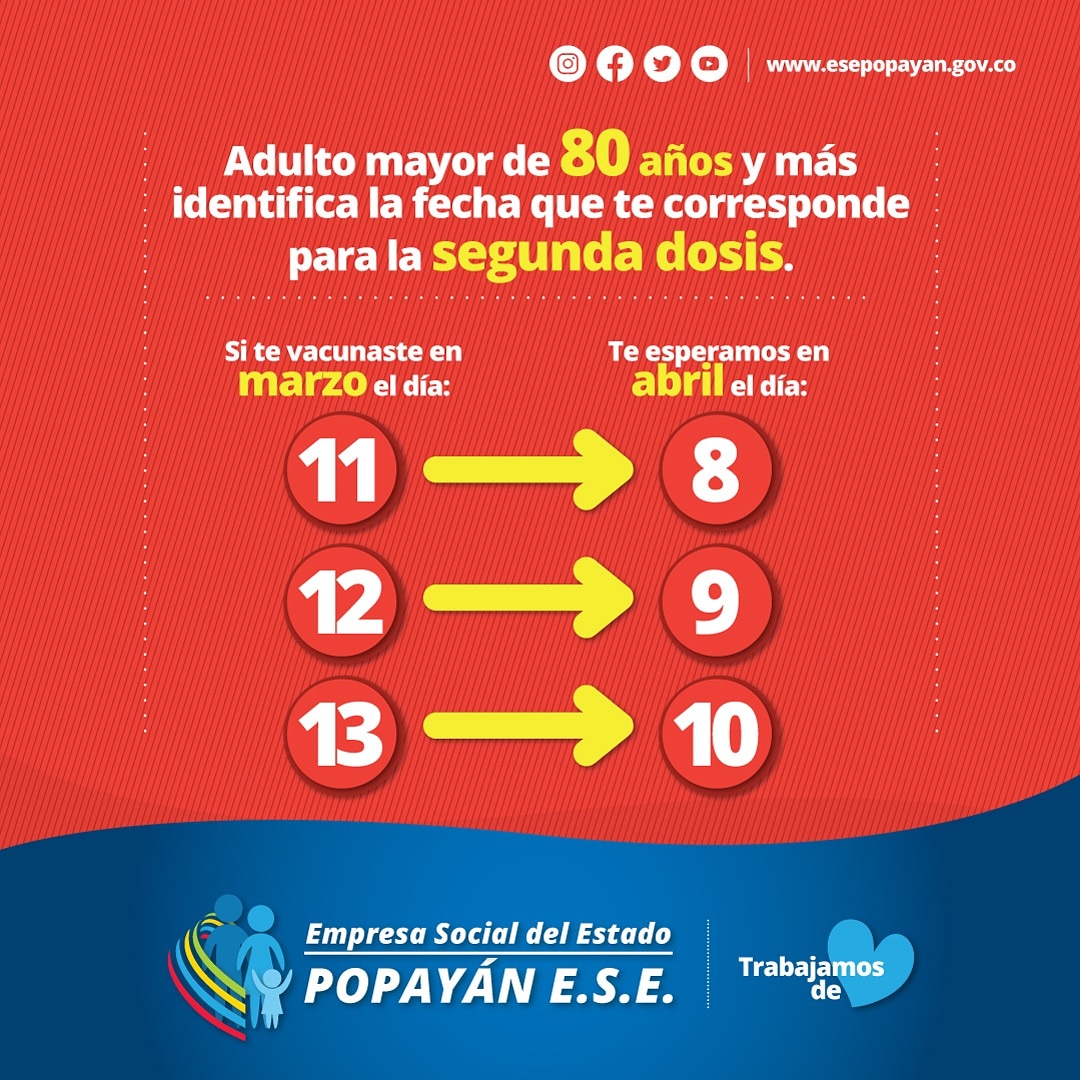 Segunda dosis